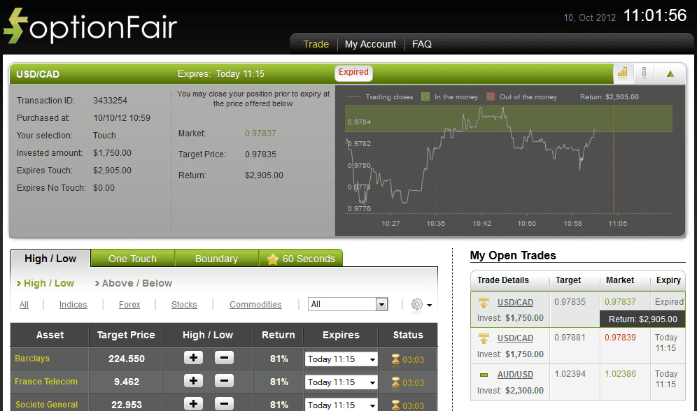 Successful Trade on Oct 10, 2012 usdcad Successful Trade on Oct 10, 2012 usdcad